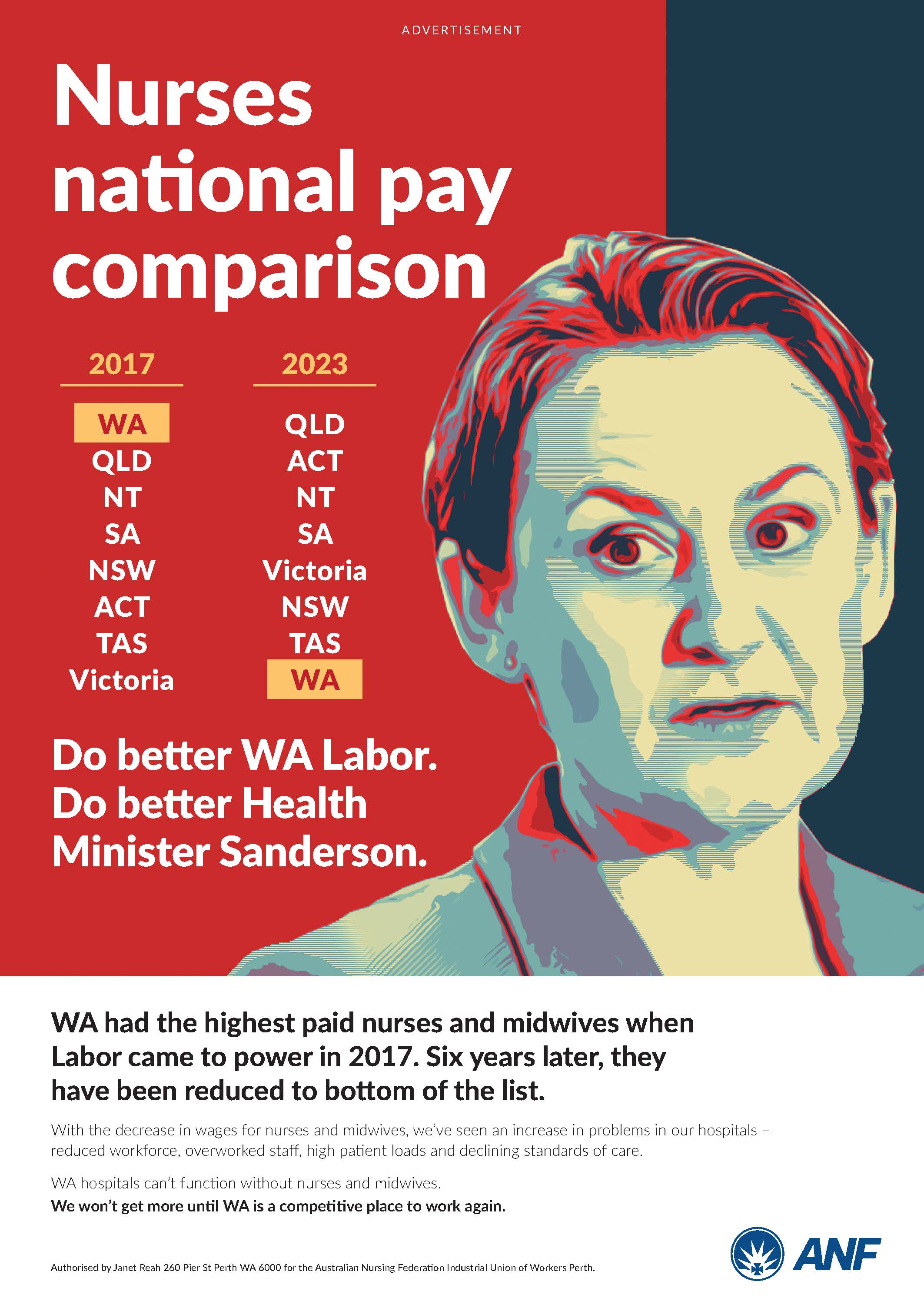 Nurses national pay comparison